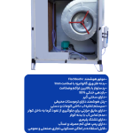 کولر آبی سلولزی پشتبامی 7000