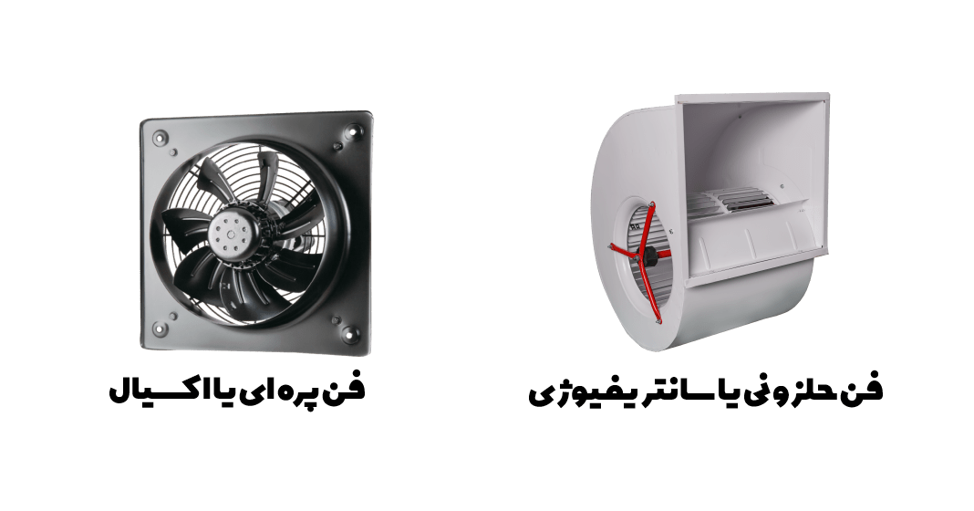 فرق بین فن حلزونی با فن اکسیال یا همون پره ای