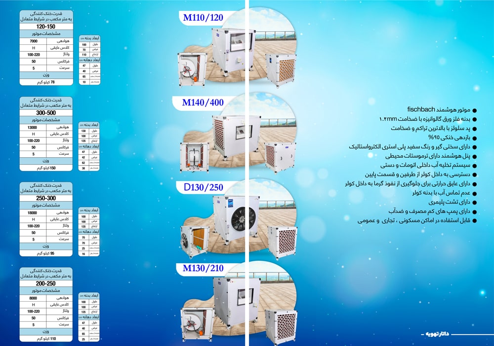 کاتالوک محصولات داتار تهویه 1